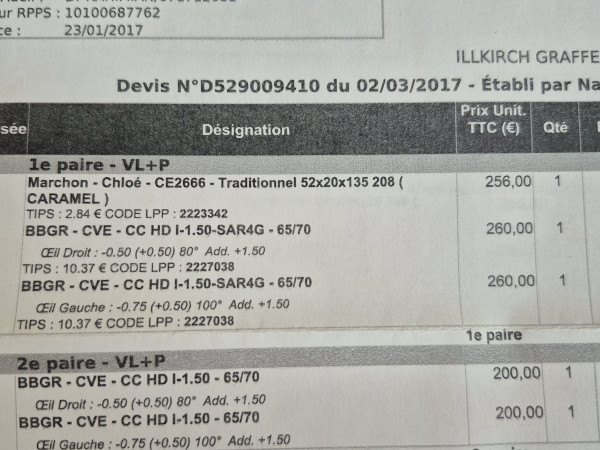 Chlo&eacute;  - CE2666 208 52 20&curren;135